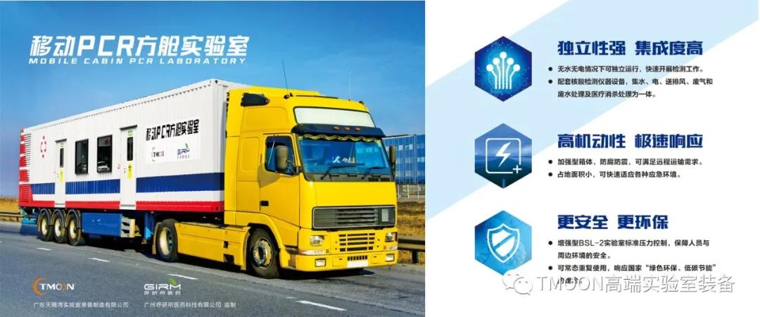 移動PCR方艙實驗室 ——可重復(fù)利用的安全實驗室